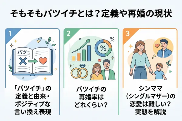 そもそもバツイチとは？定義や再婚の現状