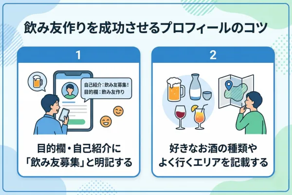 飲み友作りを成功させるプロフィールのコツ